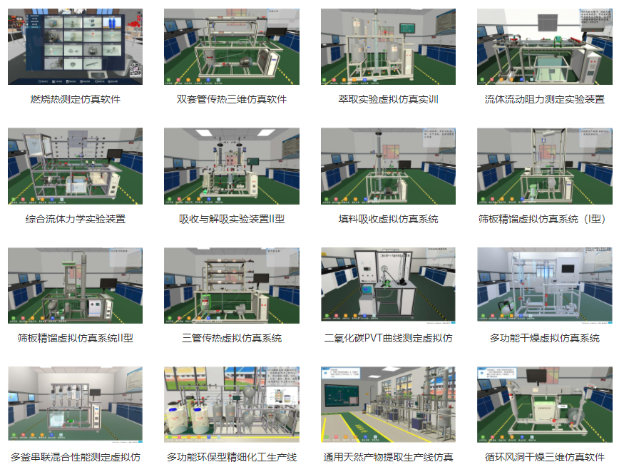化工虛擬仿真實訓
