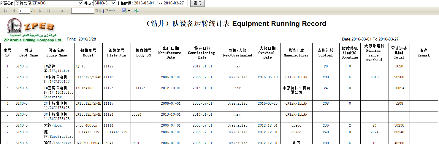 三維可視化仿真系統