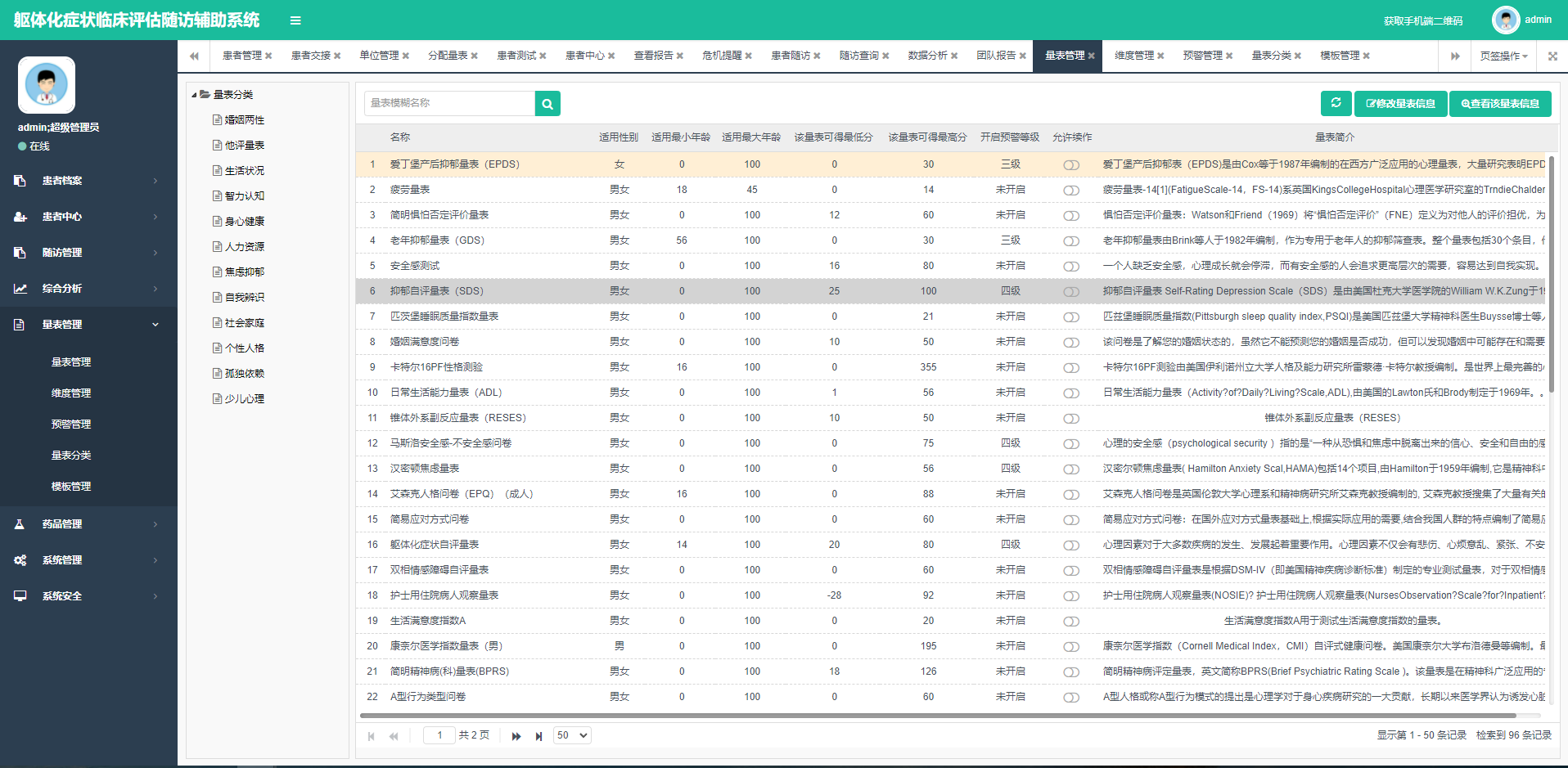 心理評估隨訪輔助系統